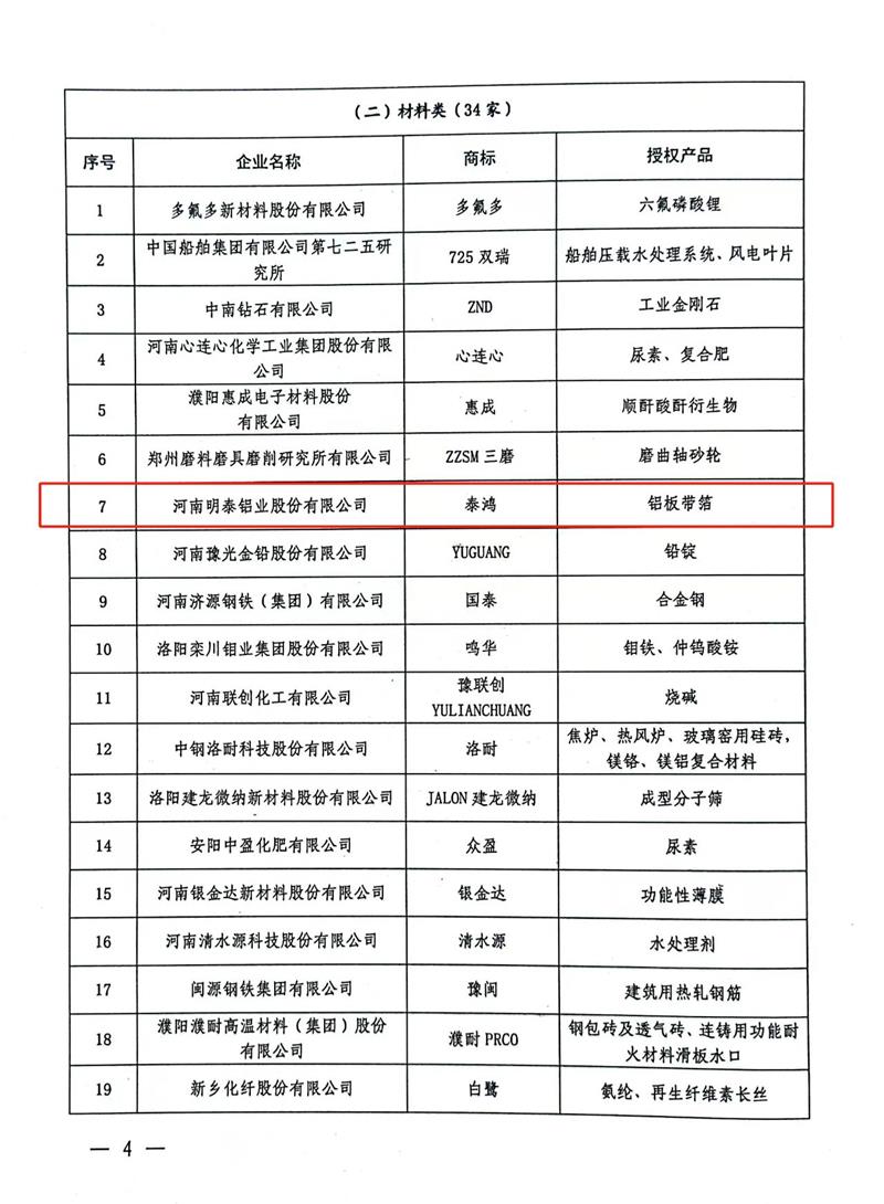 匠心堅守，載譽而歸！明泰鋁業榮獲“美豫名品”稱號